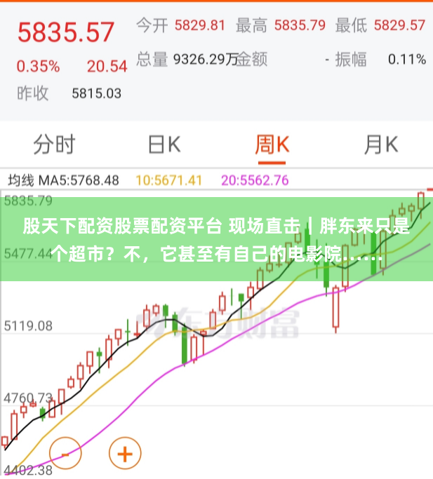 股天下配资股票配资平台 现场直击｜胖东来只是个超市？不，它甚至有自己的电影院……