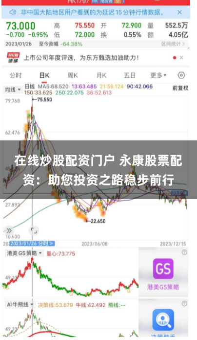 在线炒股配资门户 永康股票配资：助您投资之路稳步前行
